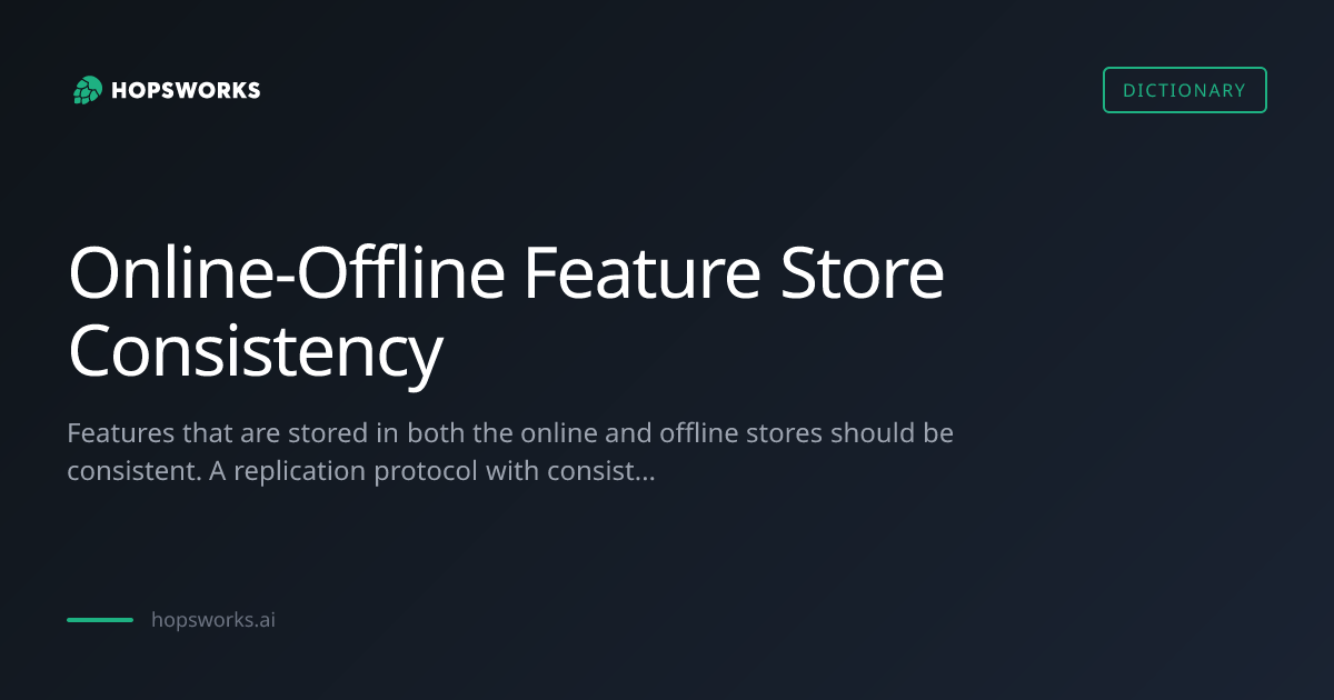 Online-Offline Feature Store Consistency - MLOps Dictionary | Hopsworks