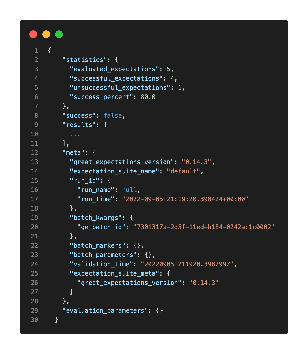 Validation Report from Great Expectations