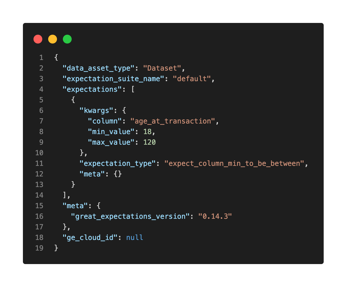 Expectation Suite in Great Expectations