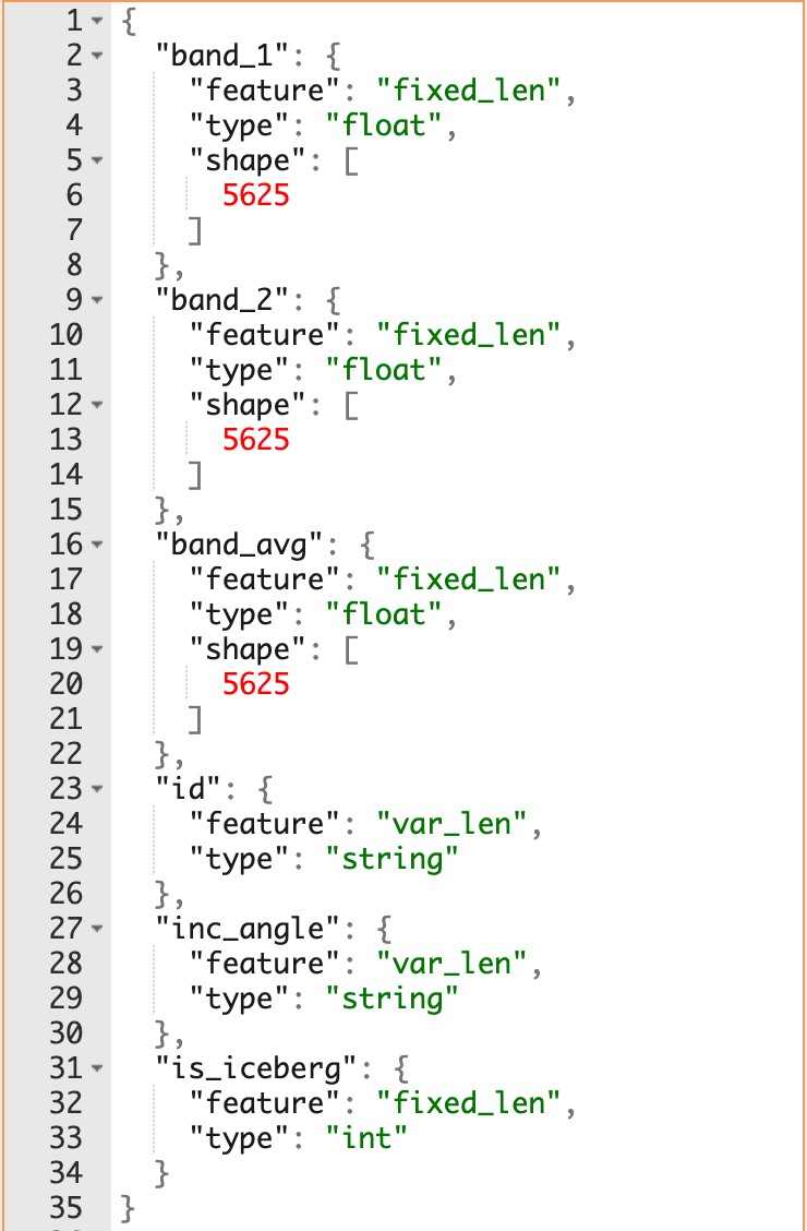 Statoil dataset schema with band and label fields