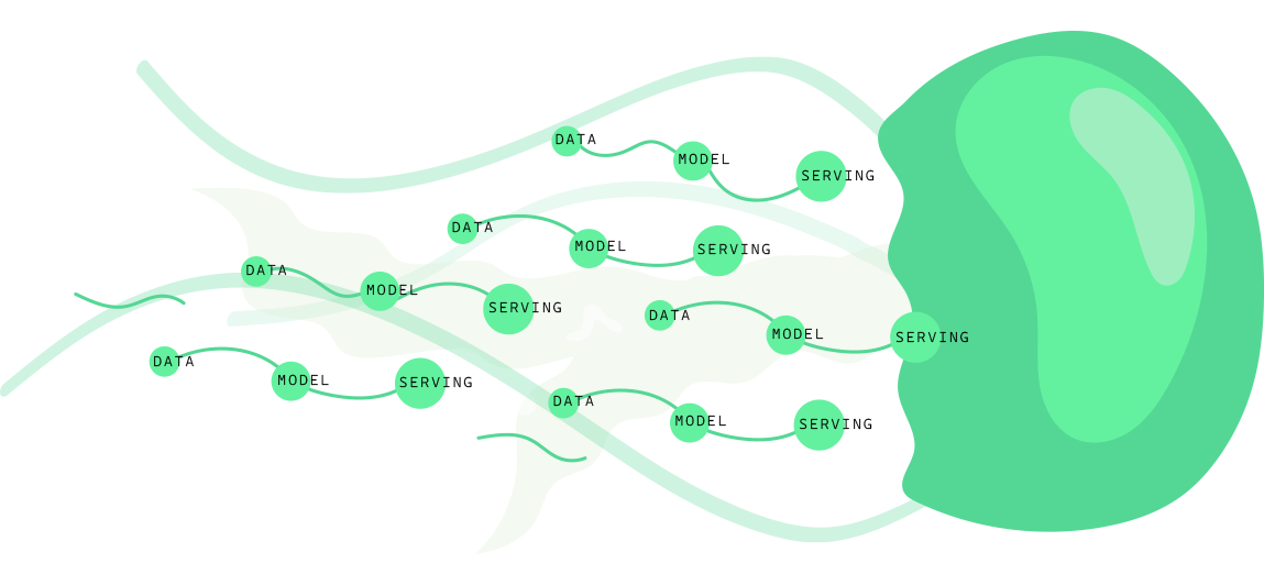 Jellyfish representing autonomic AI without working memory