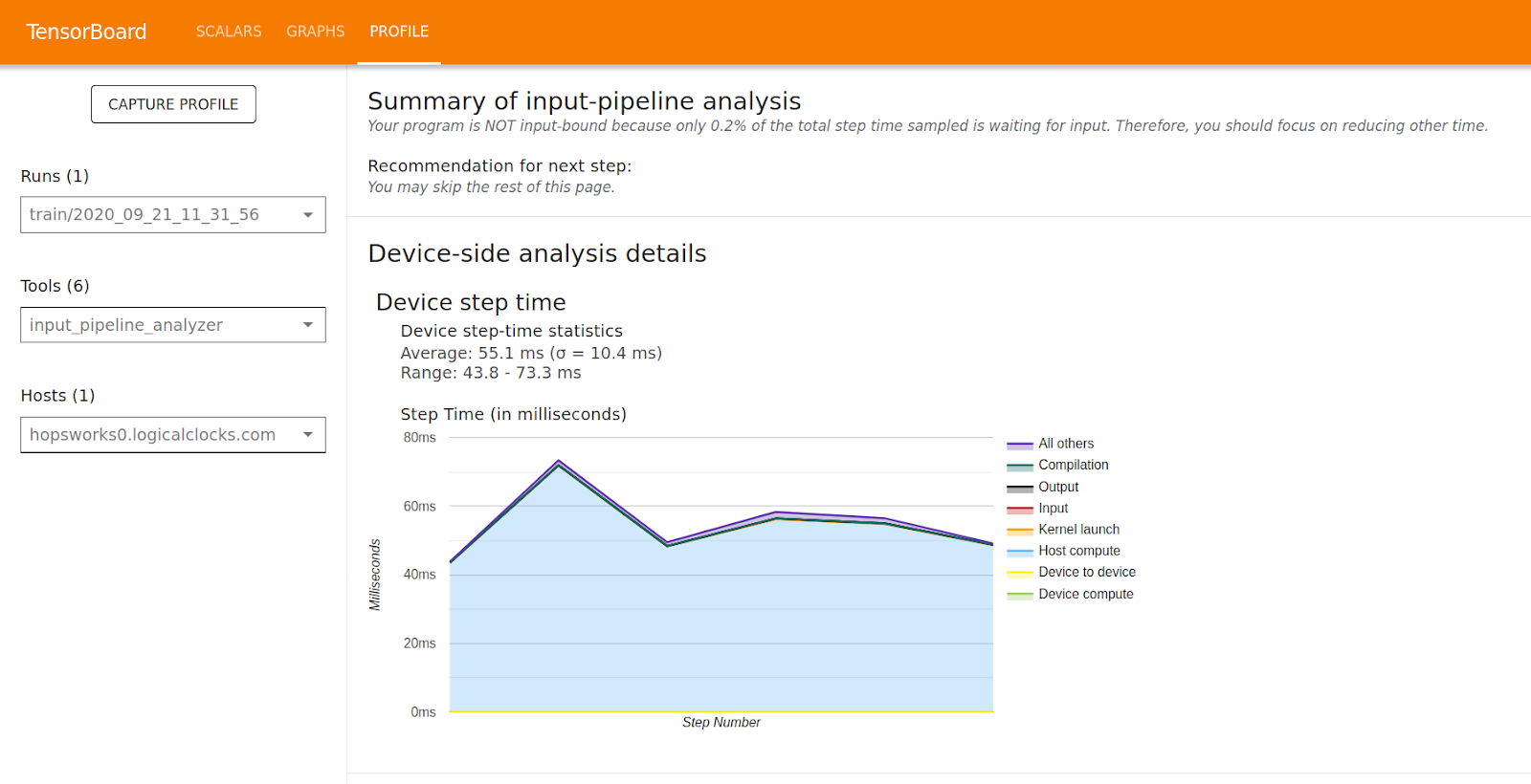 TensorFlow Profiler showing GPU utilization and bottlenecks