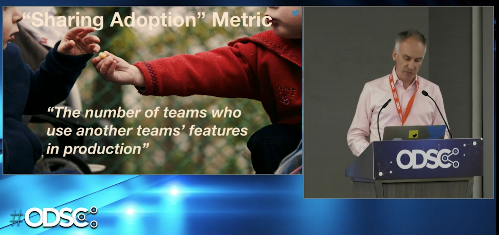 Twitter feature store success based on feature sharing across teams