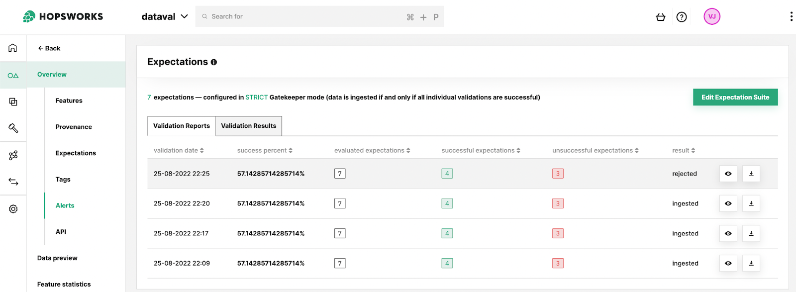 Data validation results in Hopsworks feature store UI